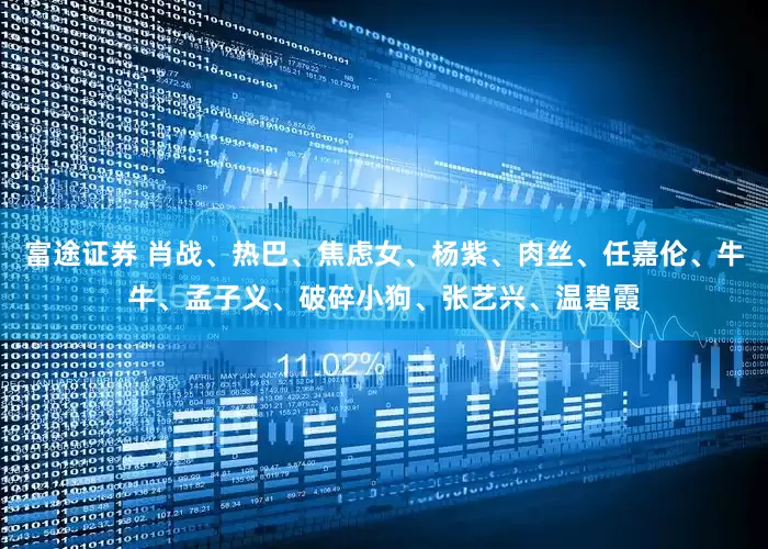 富途证券 肖战、热巴、焦虑女、杨紫、肉丝、任嘉伦、牛牛、孟子义、破碎小狗、张艺兴、温碧霞